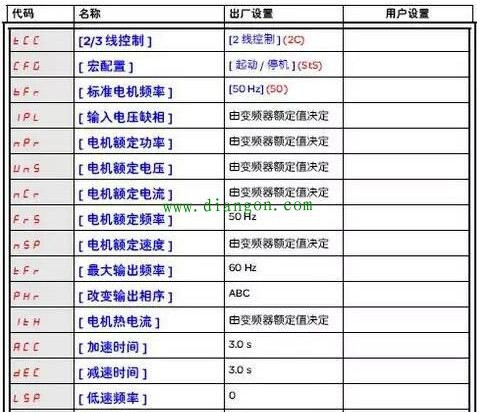 電機(jī)參數設置